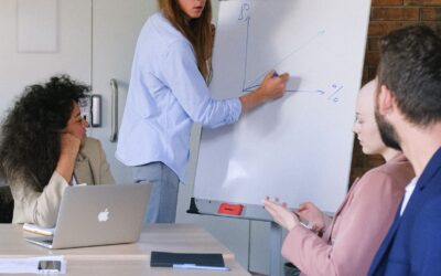 Why Training Employees is Crucial